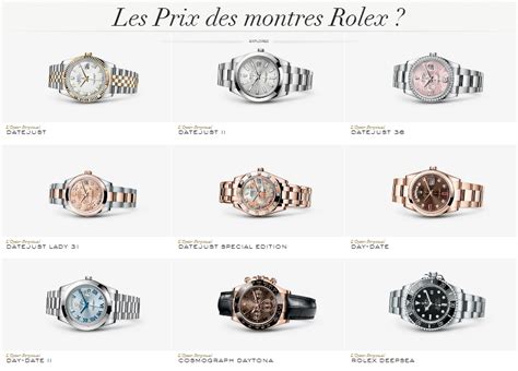 liste des prix montres rolex.